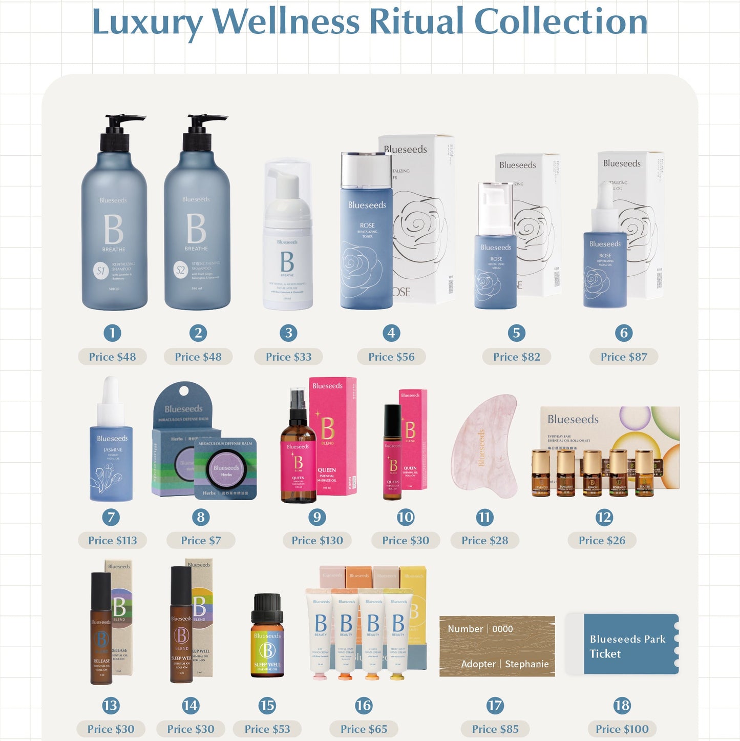 subscription Plan A - Blueseeds Luxury Wellness Ritual Collection - Sharon